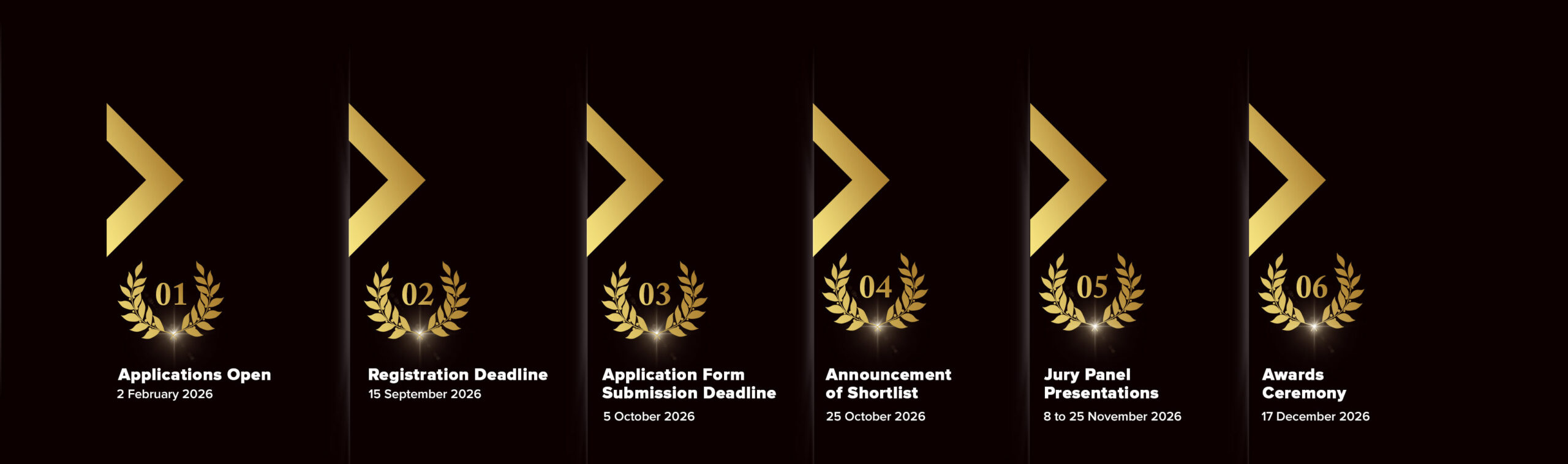 Timeline Awards